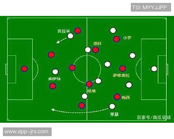 利物浦与巴萨对决数据分析揭示比赛关键因素与战术布局 利物浦与巴萨对决数据分析揭示比赛关键因素与战术布局